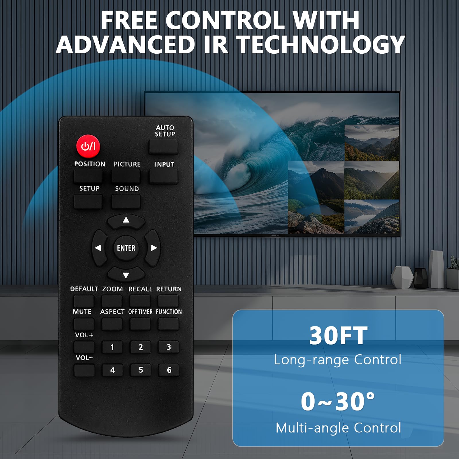 Amazon | Beyution N2QAYA000099 交換用リモコン パナソニック TH